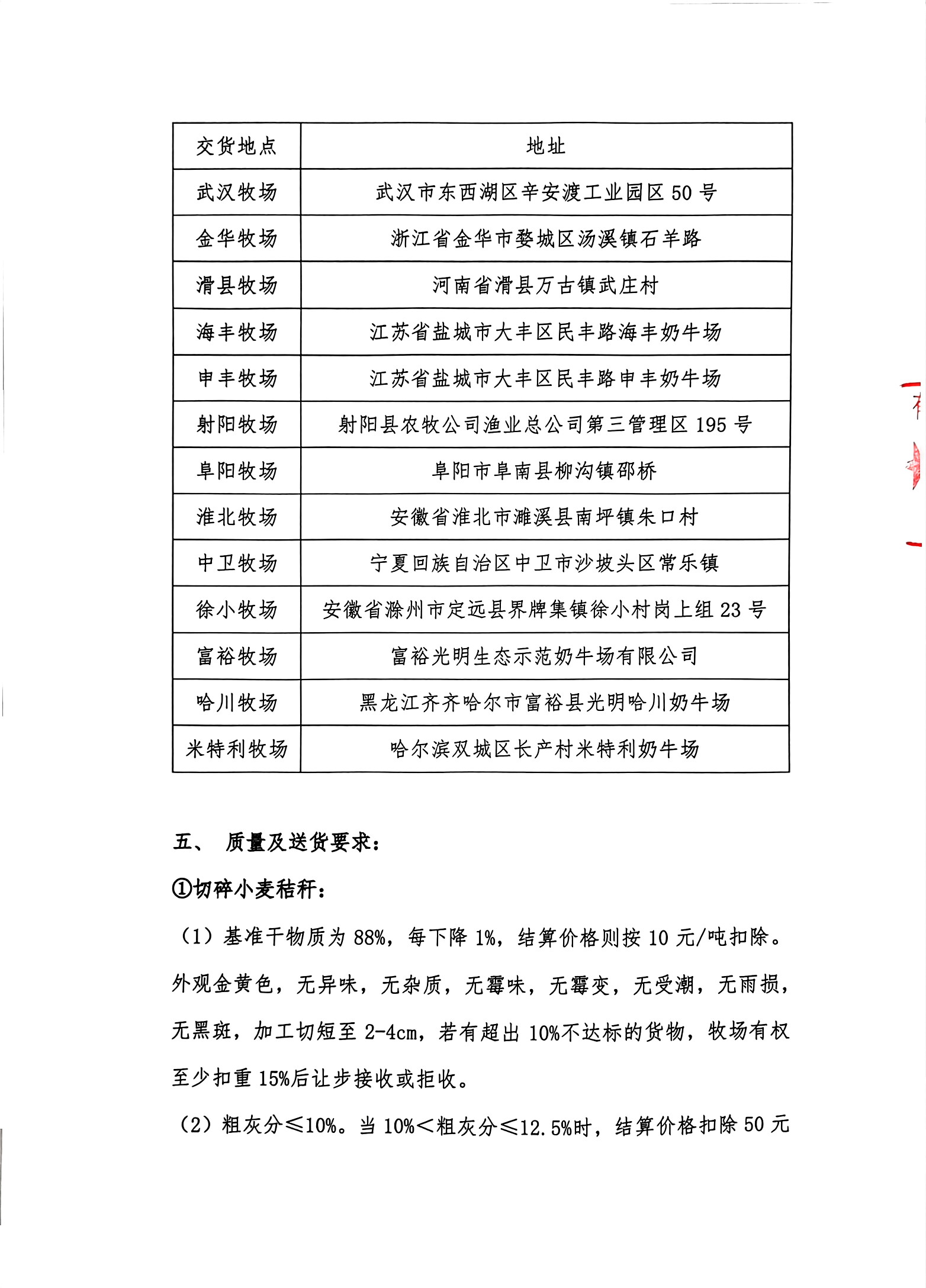 扫描件_尊龙凯时牧业有限公司（2）